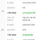 위너복권방 이미지
