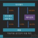 세원반도체(주)