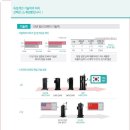 에스에이치시스템 이미지