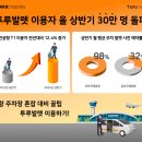 휴멕스 이미지