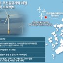 SK에코플랜트㈜ 이미지