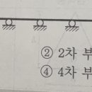 부정정 차수 계산 이미지