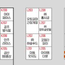농업회사법인 주식회사 소소원