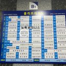 바우빈브로우