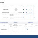 웰텍 이미지