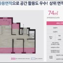 018-문산-018 티스토리