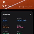 골라골라 이미지