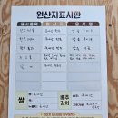 갑을상회 이미지