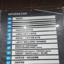 시티세븐 맞은편 이미지