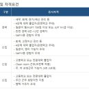 한국니토옵티칼(주) 이미지