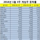 (주)미르소프트 이미지