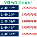 달성군농업기술센터 | 2024 강소농 경영개선 역량강화교육_대구시달성군농업기술센터/강소농연합회/참달성_곽대훈(동아애드...