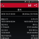 동대산 주차장 이미지