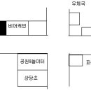 용암동 봉평메밀 이미지