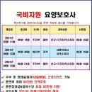 VIP요양보호사교육원 이미지