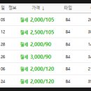 부산진구-36 이미지