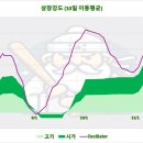 규규컴퍼니