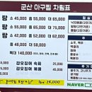 군산아구찜탕 이미지