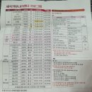 세곡커뮤니티센터 이미지