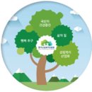 쉼표그린 이미지