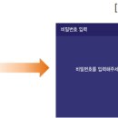 전자컴퓨터세탁 이미지