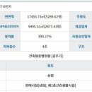 봄1빌딩 이미지