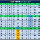 운수대통가판점 이미지