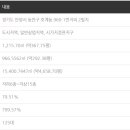 호계약국 이미지