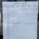 순정약국 이미지