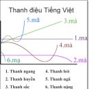 베트남어교실 이미지