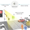 (주)울산안전공사