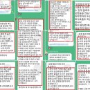 마법처럼 변화하는 보이스, 마술처럼 풀어내는 줌무료 보컬코칭