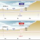 (주)에이치제이중공업 이미지