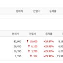 주식회사 에코프로에이치엔 이미지