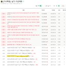모음 - 춘천시 김유정로 1840 | 모음