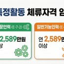 목동 행정사사무소 이미지