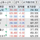 석경팜 이미지