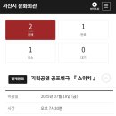 서산시문화회관 소공연장 | 공포 연극 스위치 관람 후기(서산시 문화회관 소공연장)