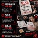 [국밥폰 서초점] 악덕 폰팔이 참교육! 강변 신도림테크노마트 보다 싼 서초구 휴대폰성지