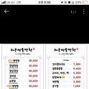 대구민속막창