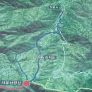 서봉1구 | 경기도둘레길 안성 41코스 : 금광호수에서 청룡사까지.. 금북정맥까지 넘으니 이제 서해평야 속으로..
