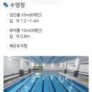 성주국민체육센터 화장실 | 자수 #26) 금정국민체육센터