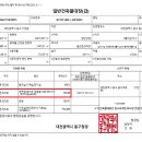 대전광역시동구청 공연장 이미지