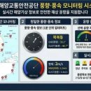 기상모니터링 시스템 이미지