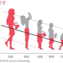 호매실역약국 이미지
