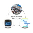 아이콘솔루션 이미지