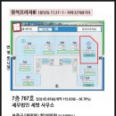 세벗세무회계사무소 이미지