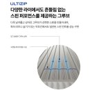 이주형 현실 상황 | 부천골프매장 방문 후 선택한 클리브랜드 RTI 포지드 웨지 후기