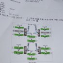 타이어민국 이미지