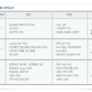 엔알텍(주) 이미지